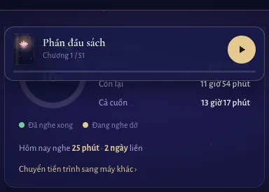 Tiến trình cuốn sách